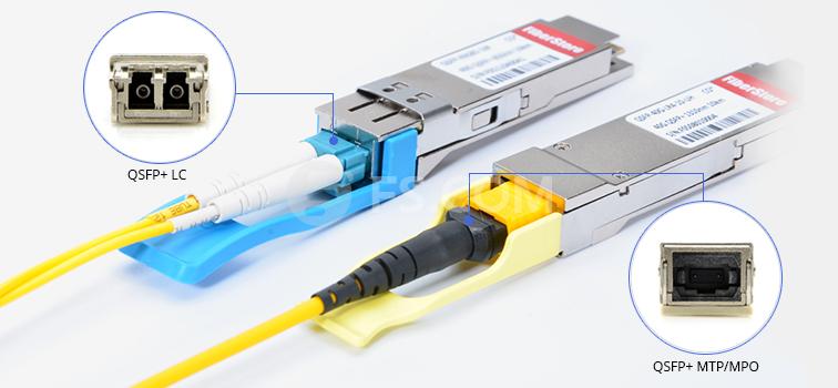 ماژول QSFP