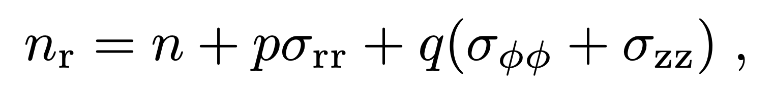 ضریب شکست فیبر نوری A.3a