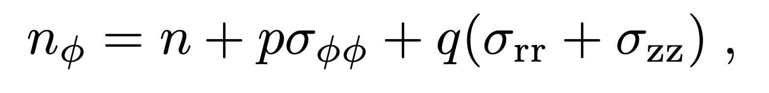 ضریب شکست فیبر نوری A.3c
